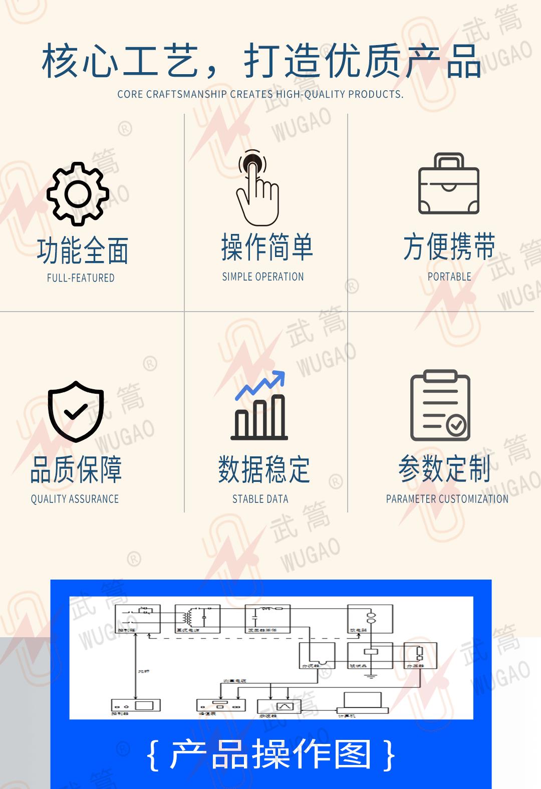 65kA沖擊電流發生器(1)_02.jpg